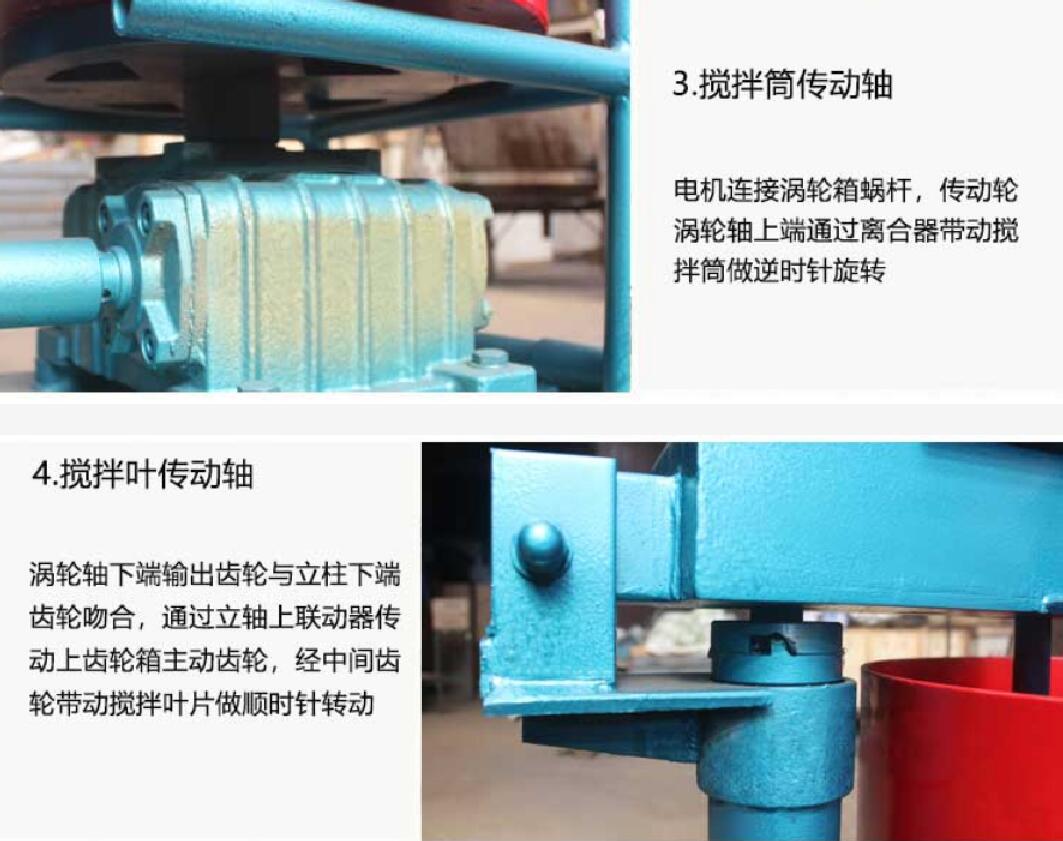 砂浆搅拌机立式 卧式随选(图3)