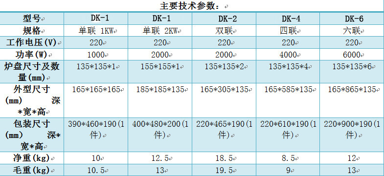 实验室四联万用电炉的维修方法(图3)