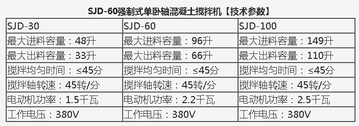 单卧轴混凝土搅拌机的进料容量多少(图1)