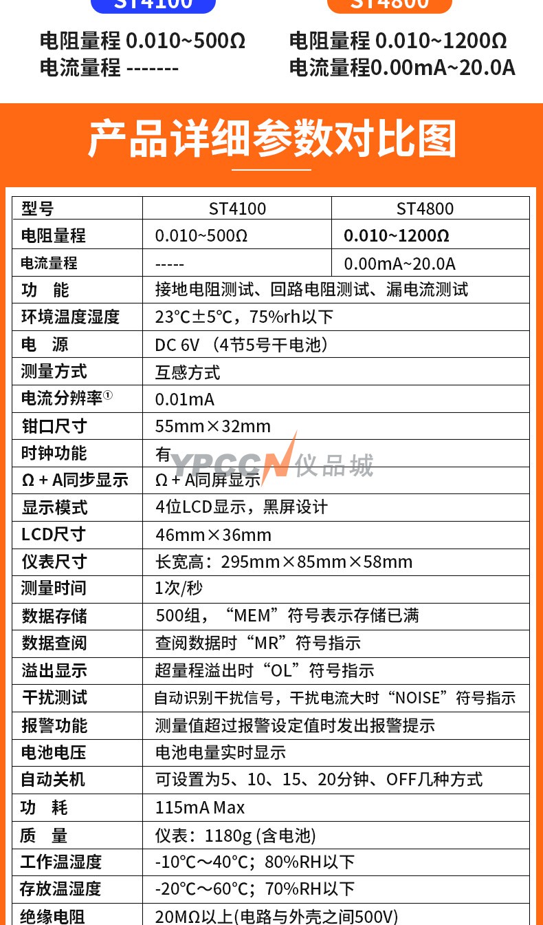 希玛ST4800 钳形接地电阻测试仪高精度数字 防雷接地电阻测试仪(图3)