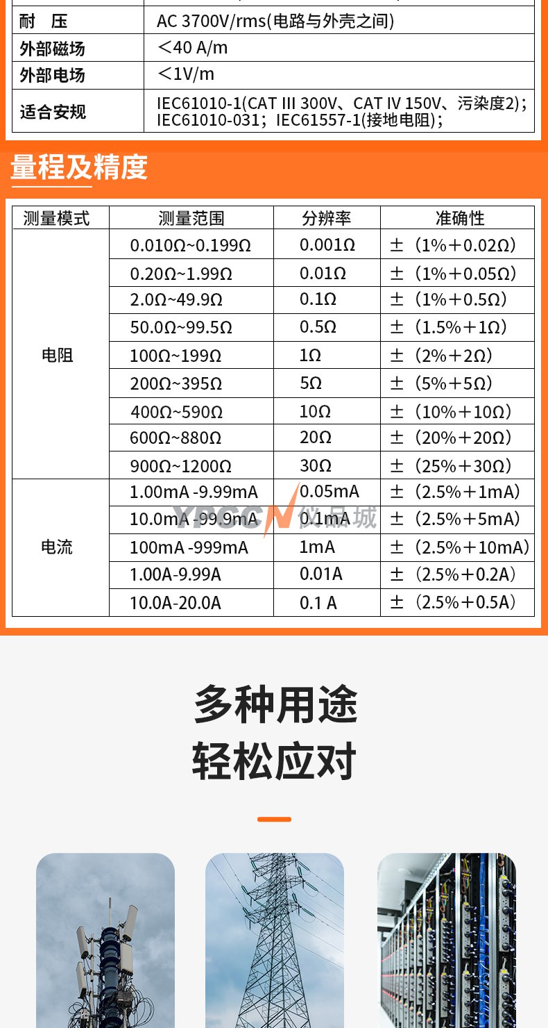 希玛ST4800 钳形接地电阻测试仪高精度数字 防雷接地电阻测试仪(图4)