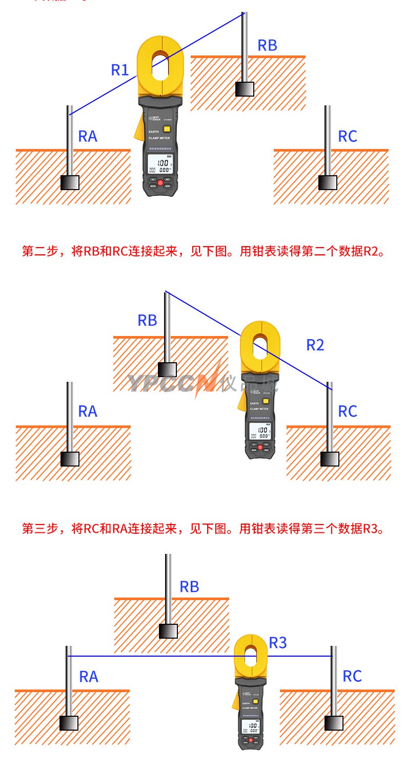 希玛ST4800 钳形接地电阻测试仪高精度数字 防雷接地电阻测试仪(图11)