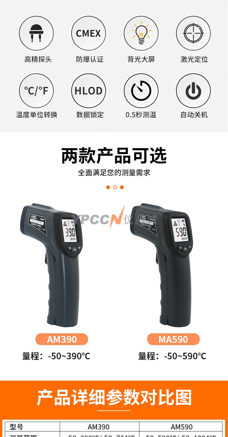 希玛AM390工业防爆型红外测温仪(图2)