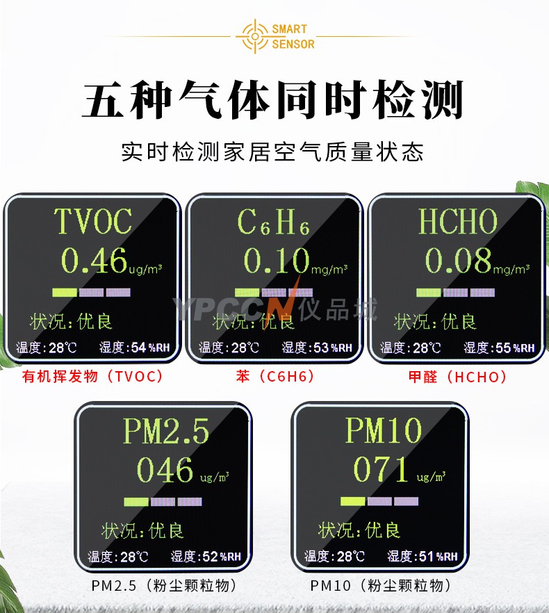 希玛ST8308甲醛检测仪PM2.5二氧化碳空气实时监测数显检测仪(图3)