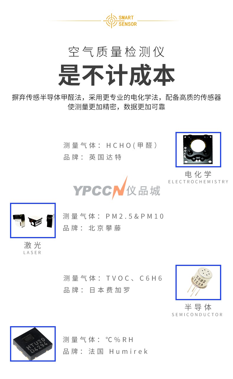 希玛ST8308甲醛检测仪PM2.5二氧化碳空气实时监测数显检测仪(图4)