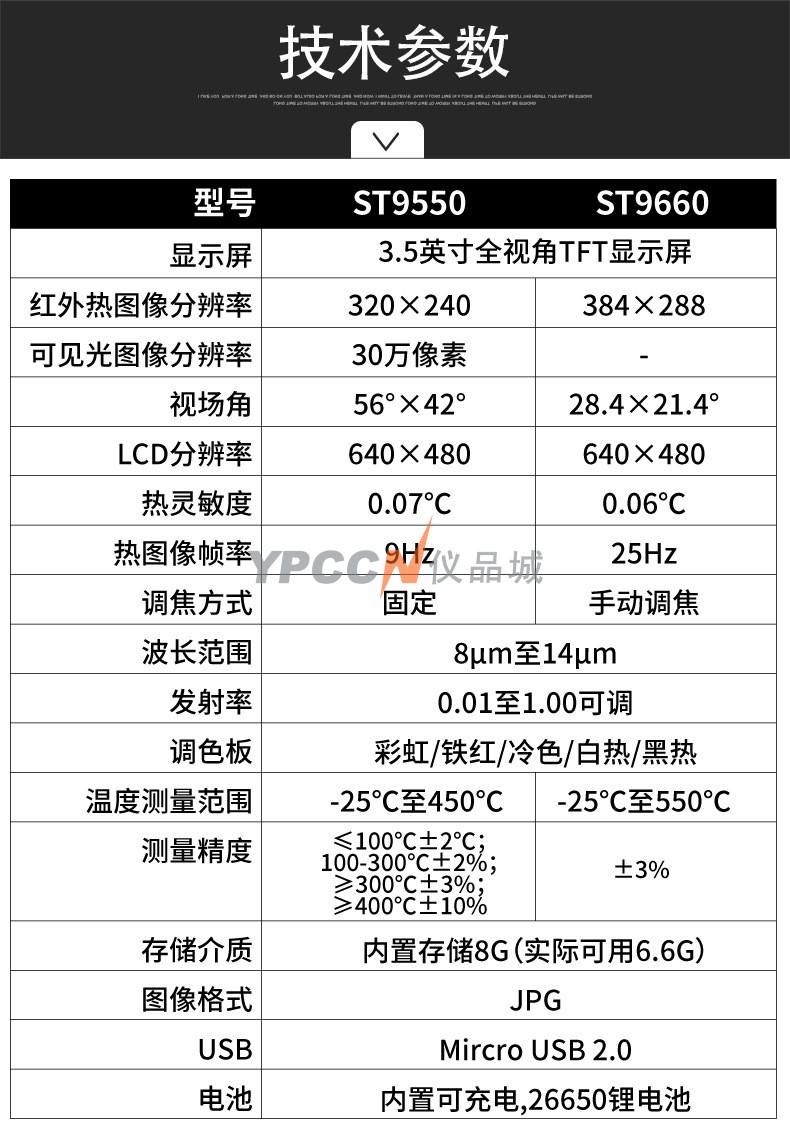 希玛ST9660红外热成像仪夜视仪(图1)