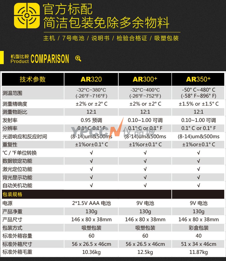 希玛高精度红外测温仪水温油温工业测温枪手持式电子温度计AR320(图9)