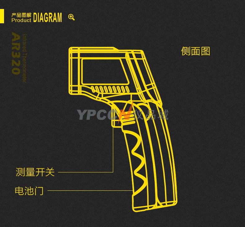香港希玛 红外线测温仪专业级手持测温枪高精度温度计 AR300+(图3)