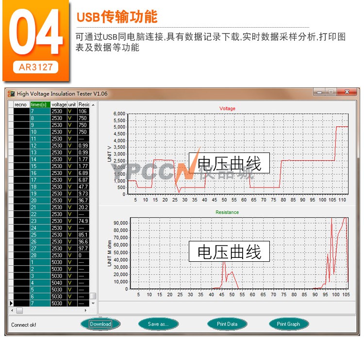 希玛 AR3127数字兆欧表 5000V高压绝缘电阻测试仪(图9)