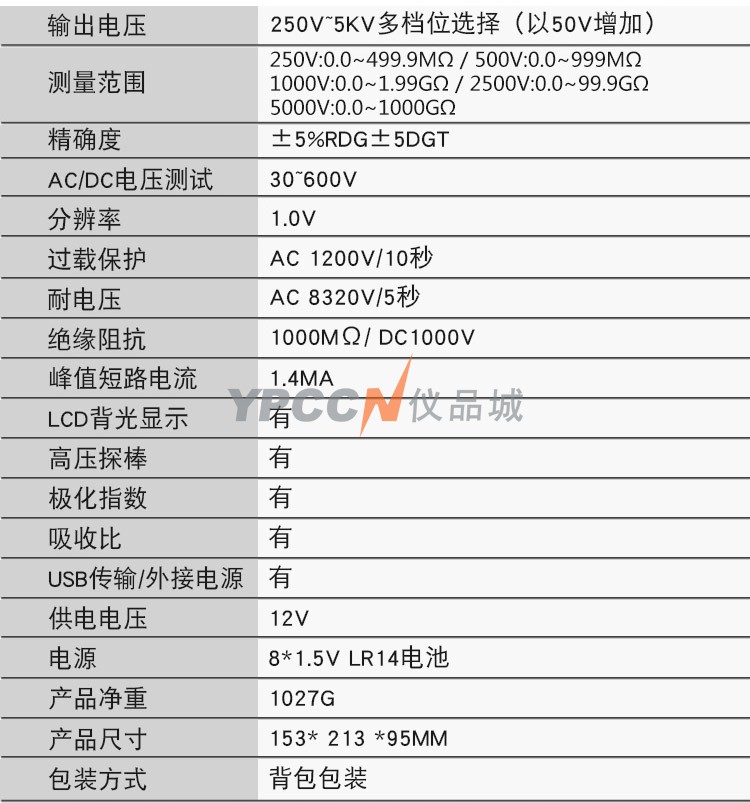希玛 AR3127数字兆欧表 5000V高压绝缘电阻测试仪(图13)