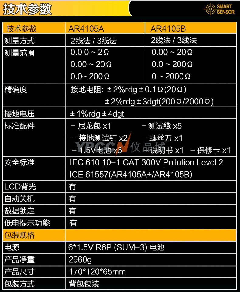 希玛 接地电阻测试仪 摇表 数字防雷测试高精测量仪 AR4105B(量程0.01-2000Ω)(图6)