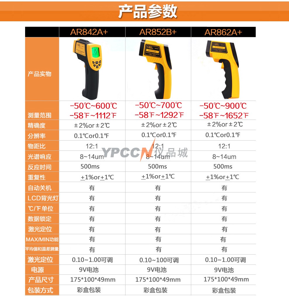 希玛AR862A+工业测温枪红外线测温仪900度非接触(图9)
