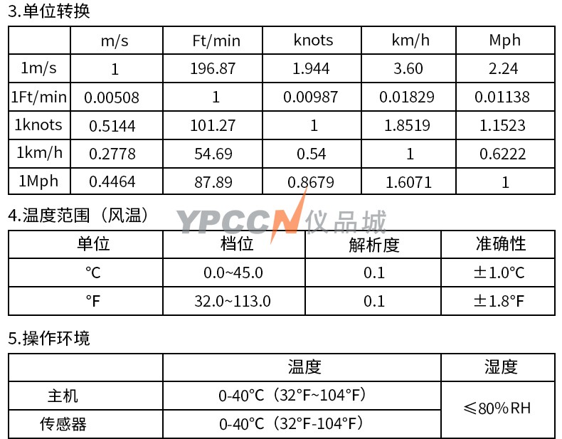 希玛AR866A 热线式风速仪 热线风速计 热敏式风速测量仪高精度测风仪(图11)